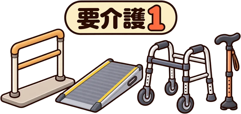 要介護1でも使える手すり・スロープ・歩行器・杖のイラスト
